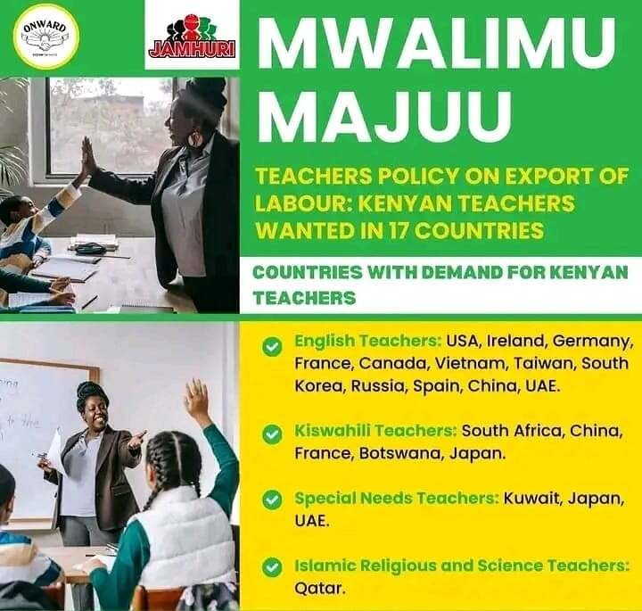 Kenyan Teachers Abroad: Exploring Opportunities in 17 Countries